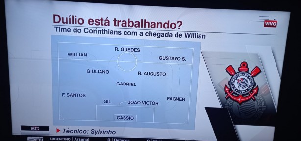 Novo Corinthians