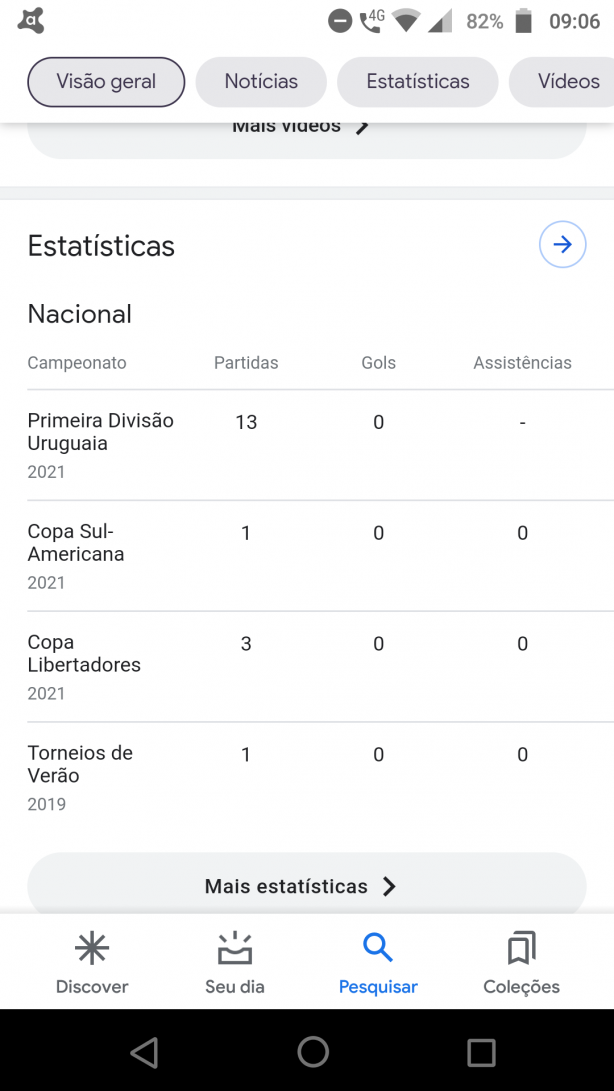 (off) esse Gabriel neves � bom mesmo em kkk