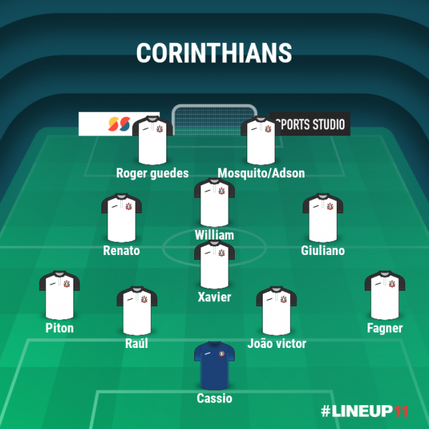 Minha escala��o seria assim.