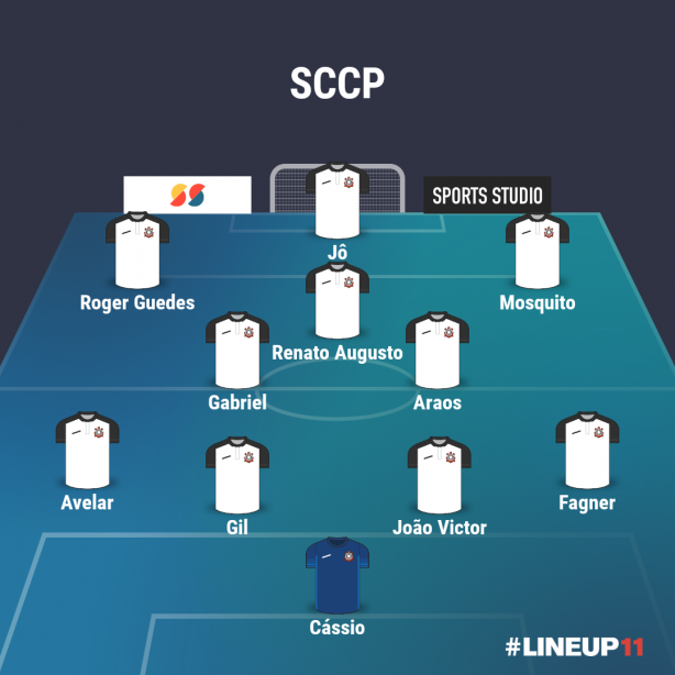 Time ideal na minha opini�o