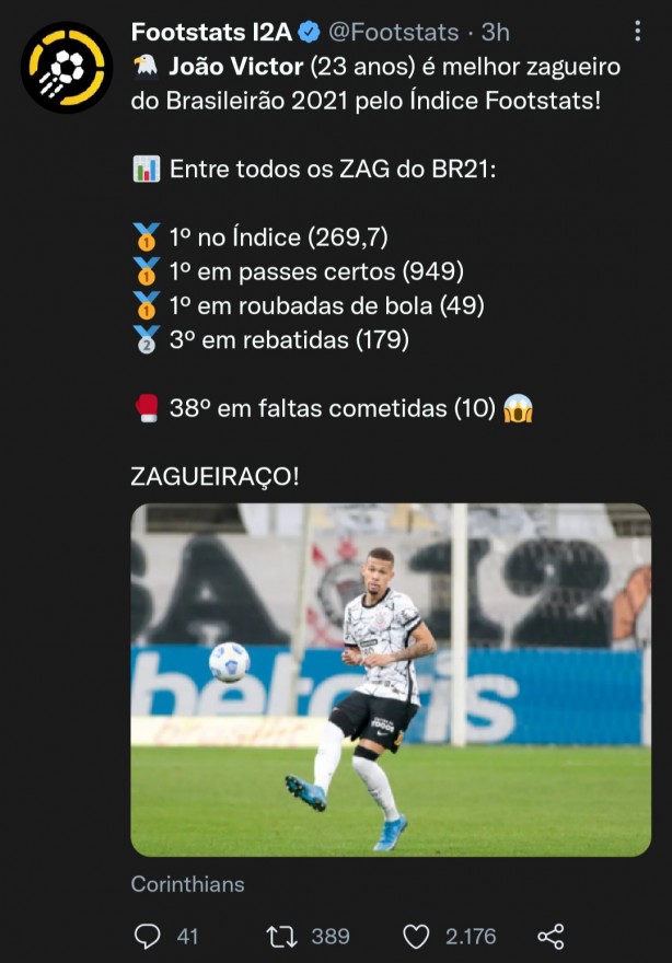 O melhor Zagueiro que atua no futebol Brasileiro