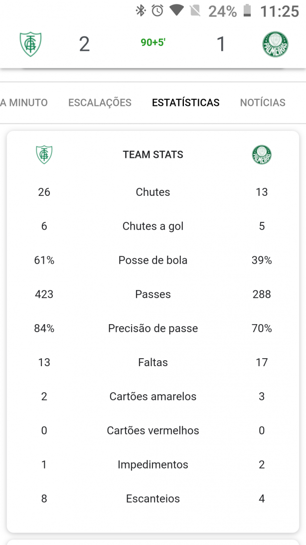 Mancini merece respeito