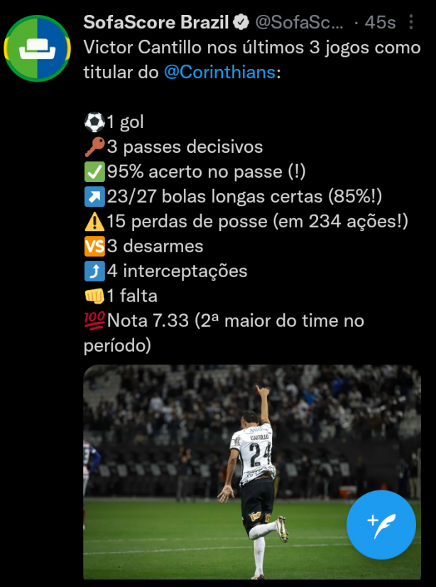 Numeros De Victor Cantilho Nos Ultimos 3 Jogos