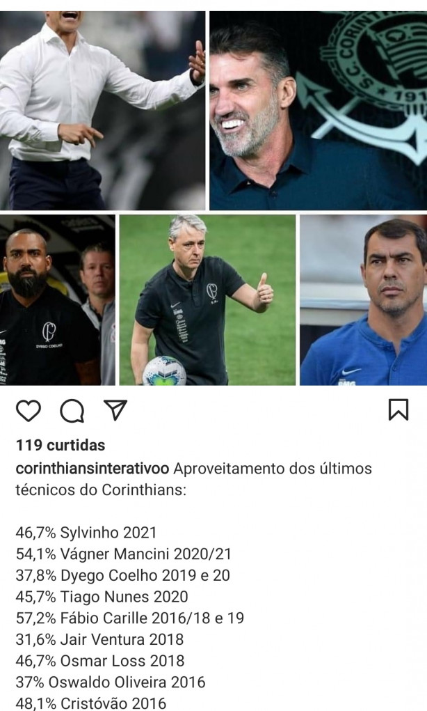 Ser que o problema do Corinthians so apenas os tcnicos? Veja Aproveitamento