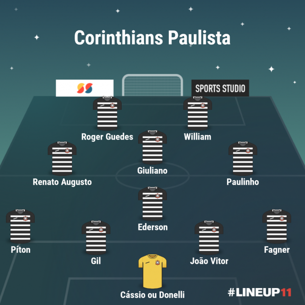 Meu Corinthians 2022 com Paulinho