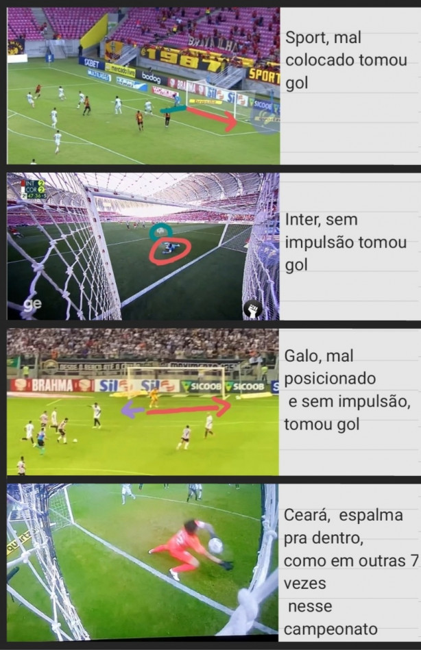 Cássio, 4 fotos de gols tomados nesse br21: