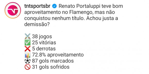 Números do Renato Gaúcho no flamengo