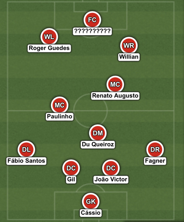 Qual esquema para 2022?