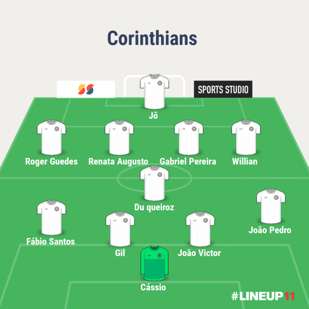 Forma��o ideia para pr�ximo jogo