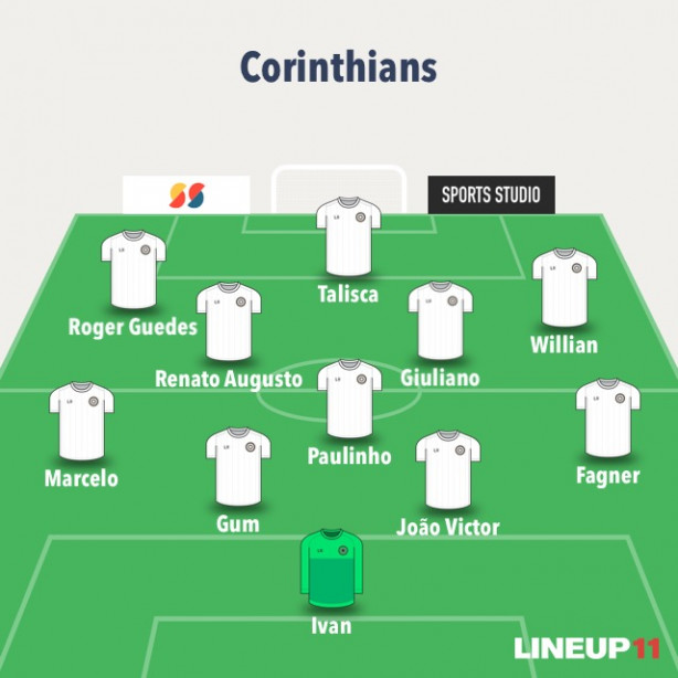 Imaginem essa Seleo que seria o Corinthians em 2022!