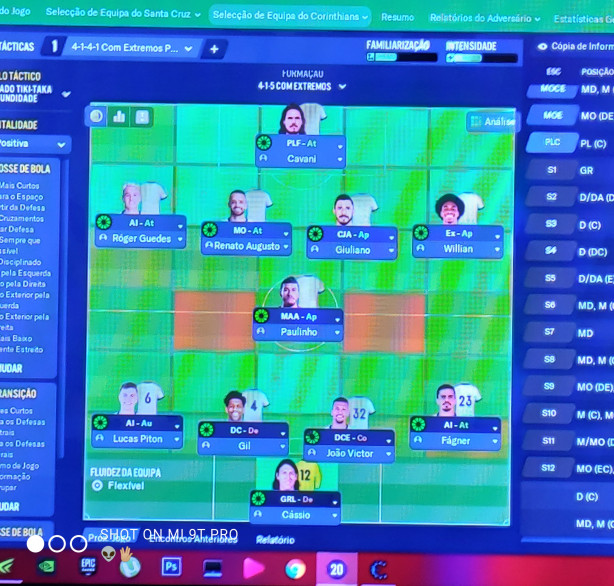 Time para 2022