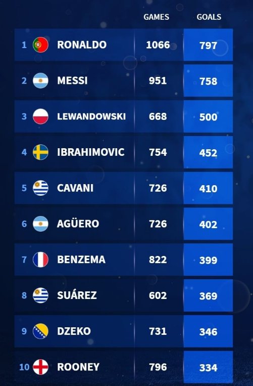 Cavani: monstruoso