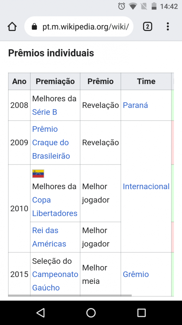 Se isso � ser 6,5 eu sou uma frigideira antiaderente