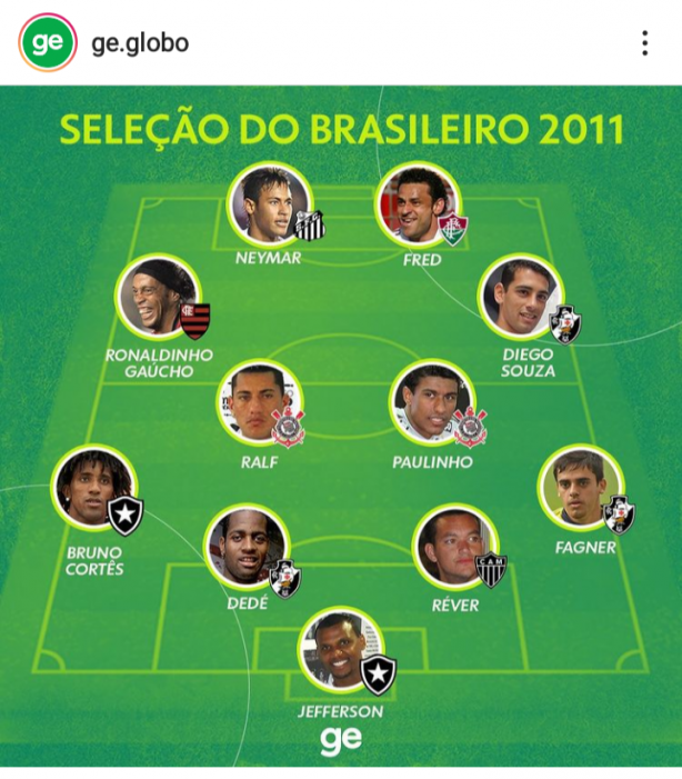 Olha quem estava na seleo do campeonato brasileiro de 2011