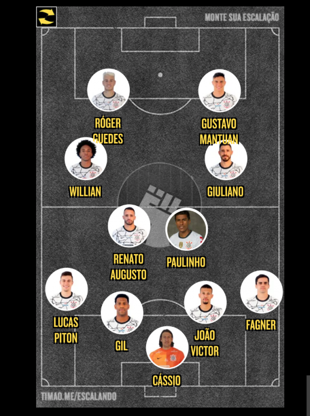 Meu Corinthians sem centroavante