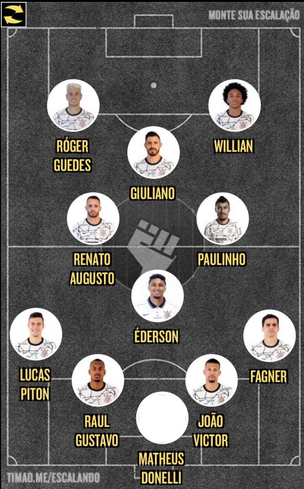 Escala��o atual