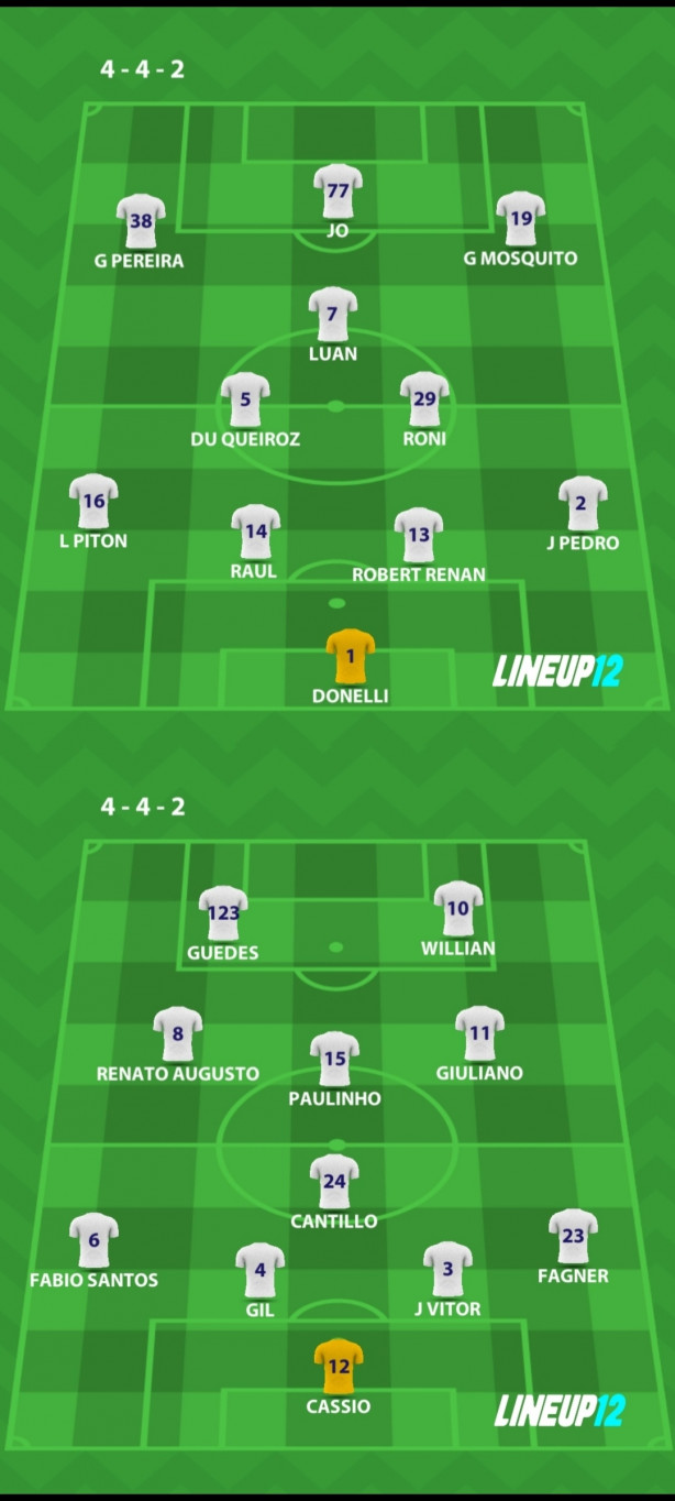 Escala��o titular x Reserva