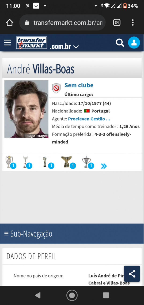 Andre Villas boas
