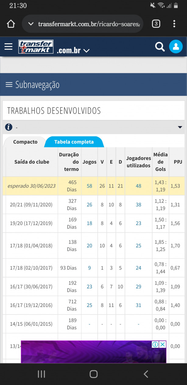 Olha o n�mero dele, p�ssimo mano