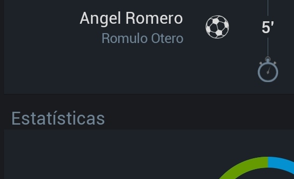 Atualizando, gol de Angel Romero agora com assistncia de