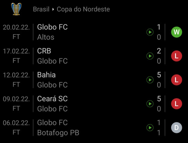 Respeita o Globo, esto destruindo na Copa do Nordeste