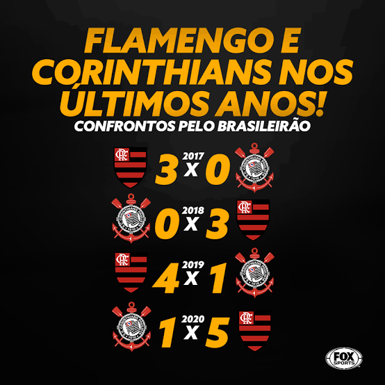 S� espero que os jogos de Corinthians e Flamengo ganhamos