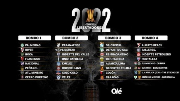 Potes da Libertadores