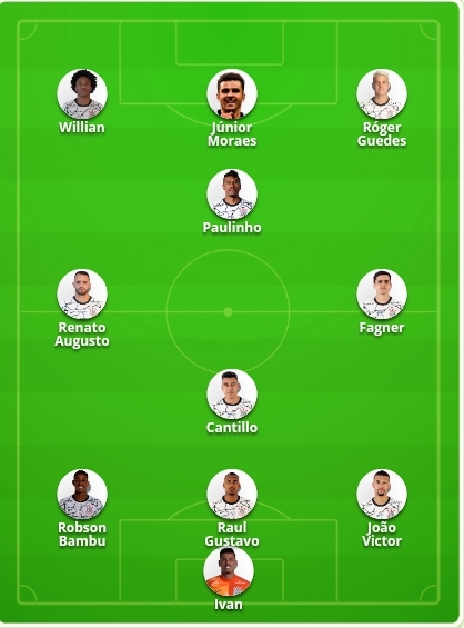 Muita qualidade