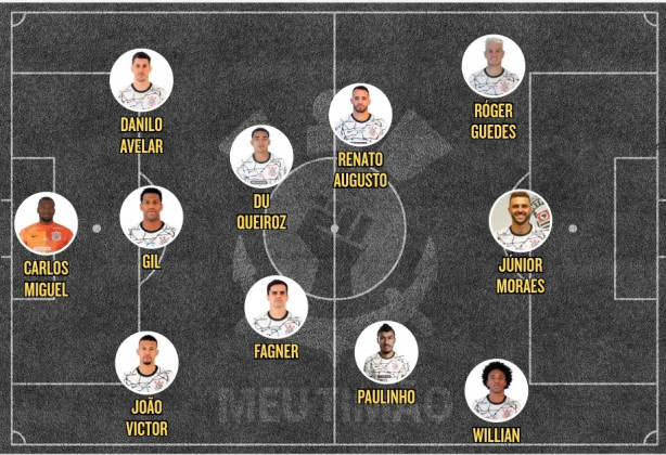 Time Ideal