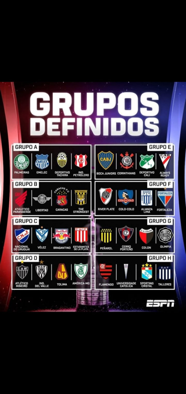 Todos os grupos da Libertadores