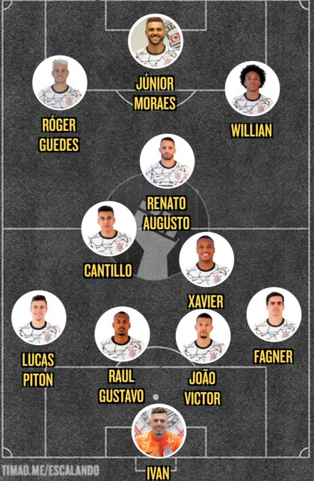O que acham desse time?