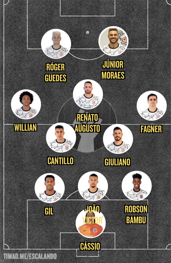 Escala��o com 3 zagueiros