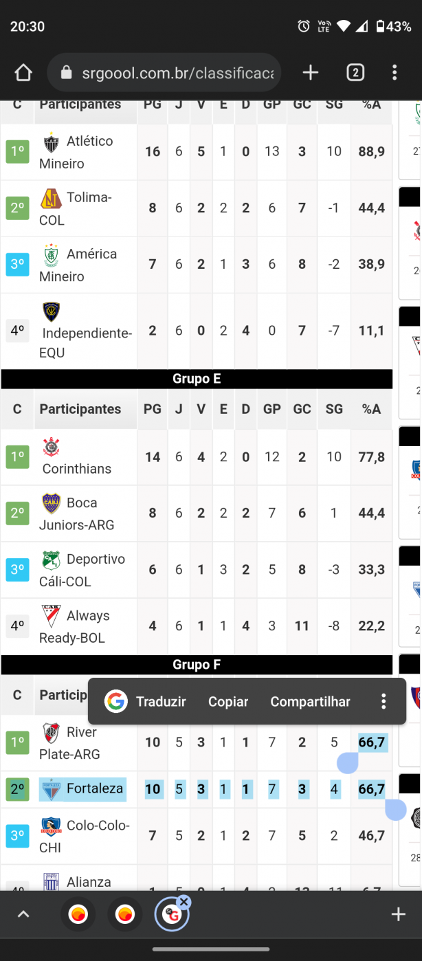 Libertadores