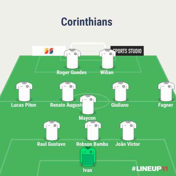 Essa escala��o daria certo?