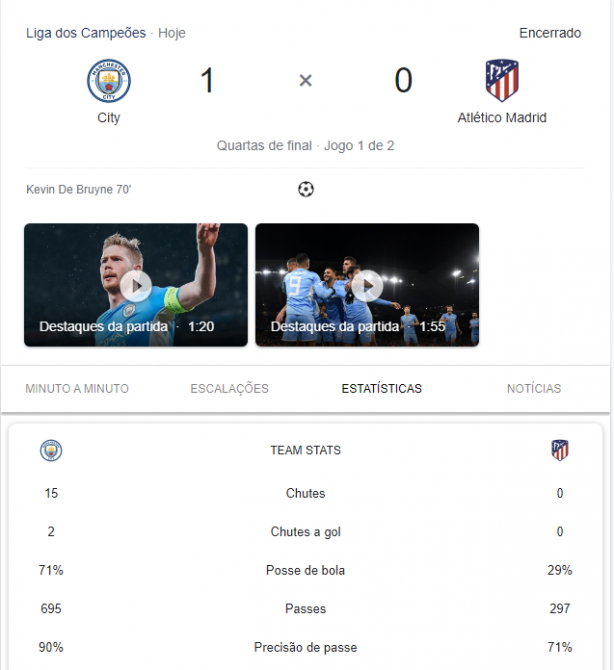 Que vergonha esse Atl�tico de Madrid!