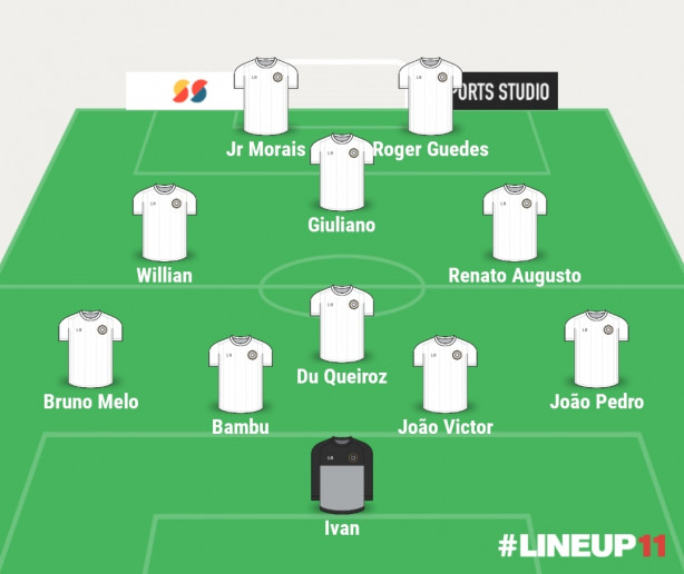 N�vel de futebol