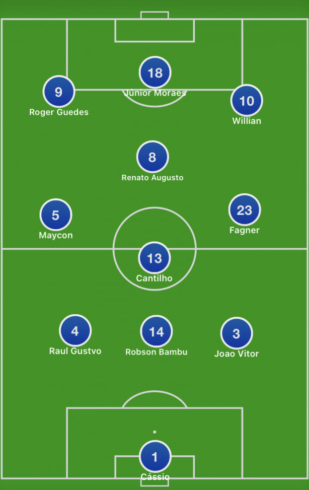 Use esse time a� menos uma vez VP