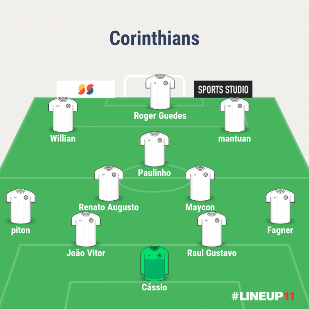 Corinthians pra quarta feira