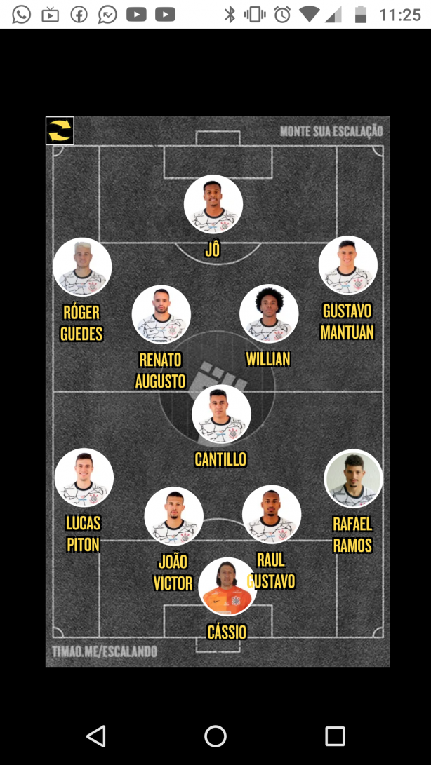 O que acham deste time?