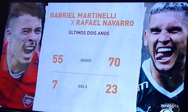 Off - Neto comparando o Martinelli com o Navarro kkkkkk