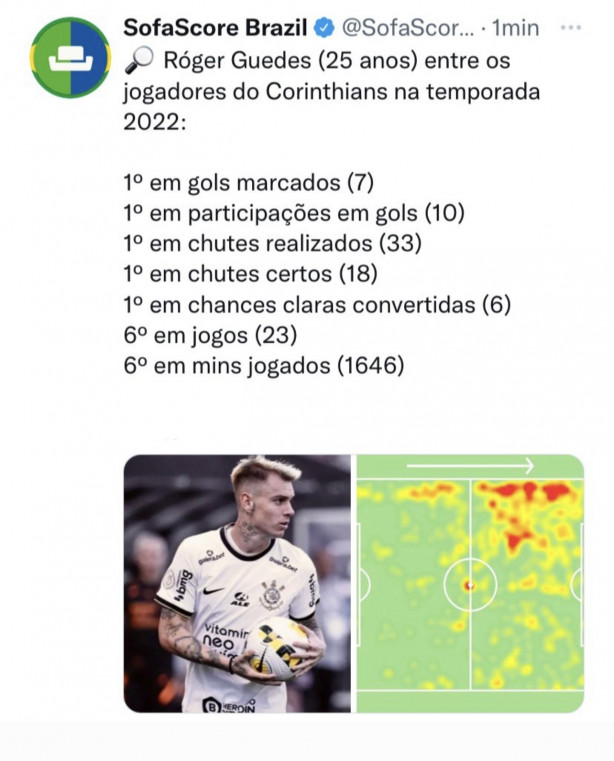 Sofascore Brazil on X: Michael (25 anos) entre os jogadores do