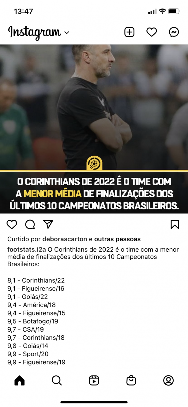 Corinthians 22  o time com a menor mdia de finalizaes dos ltimos 10 Brasileires