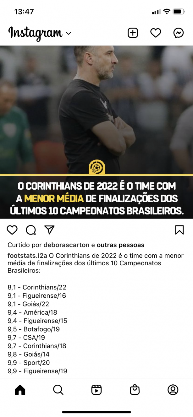 Corinthians 22 � o time com a menor m�dia de finaliza��es dos �ltimos 10 Brasileir�es