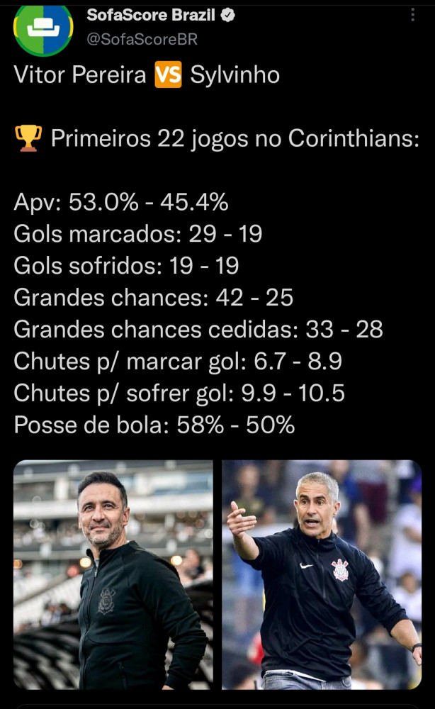 VP = Sylvinho