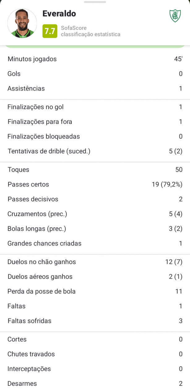 Esse refor�o pode ser interessante