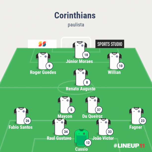 Olha que tima�o!