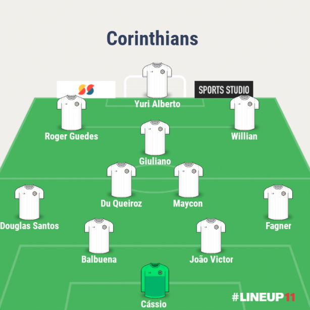 3 contrataes pontuais para o Corinthians mudar o patamar