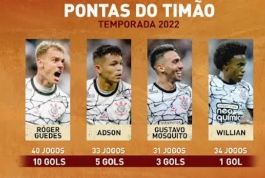 E muito Pouco
