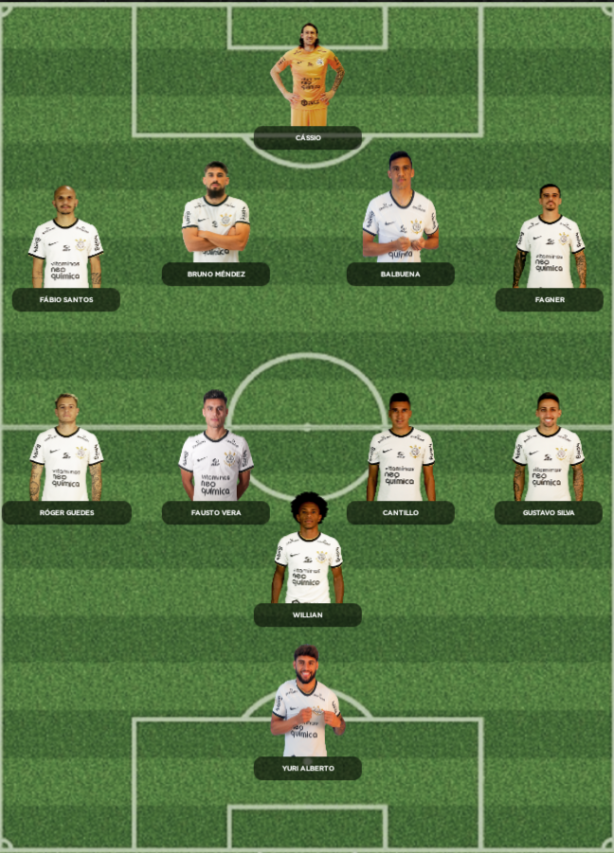 Time ideal vs flamengo