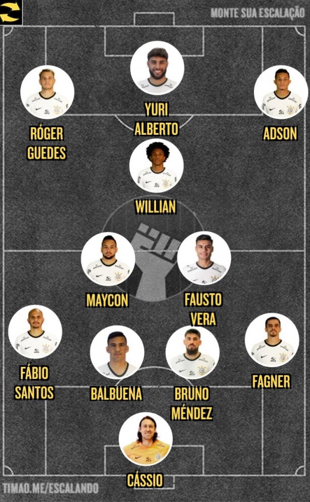 Qual seria a melhor forma��o do Corinthians no momento? Est� te agradaria?